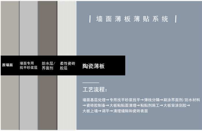 20200527101433420